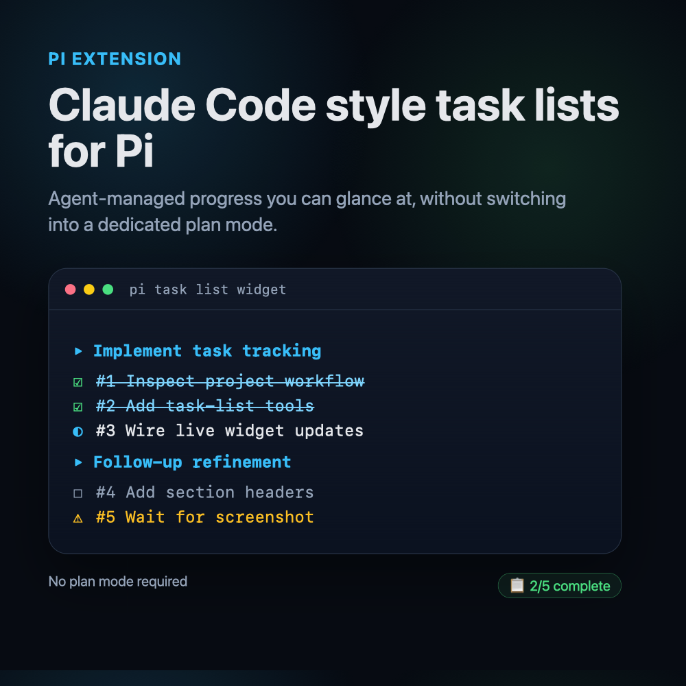 Pi Task List preview