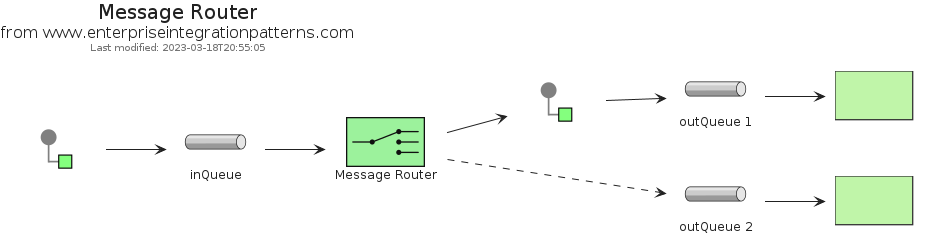 @tmorin/plantuml-libs CDN by jsDelivr - A free, fast, and reliable Open ...