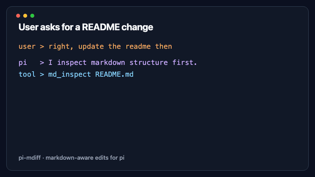 pi-mdiff demo