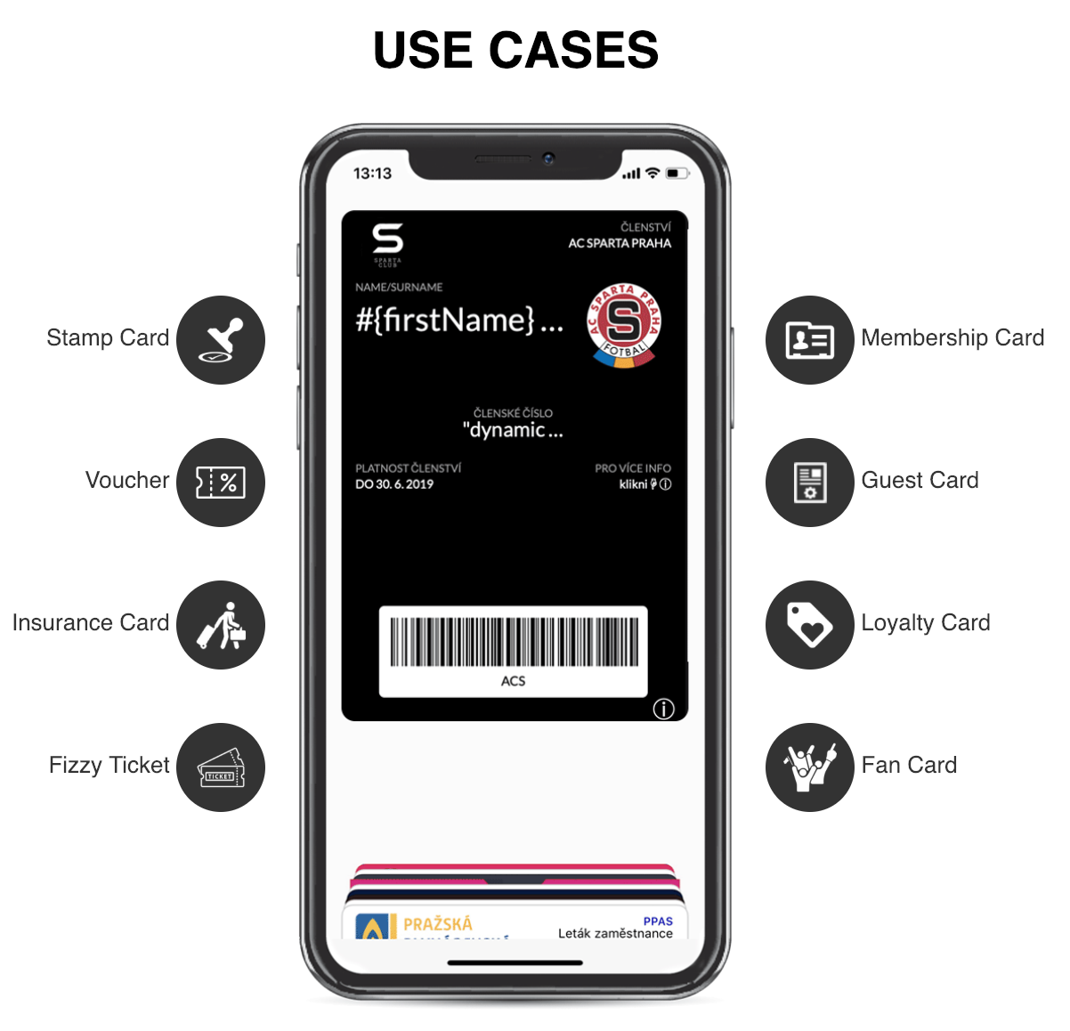Yourpass Use cases