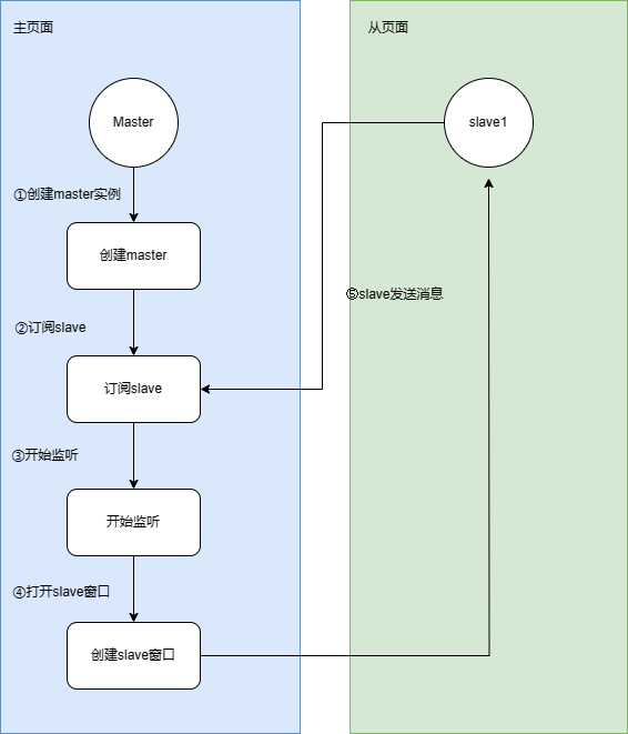 这是图片