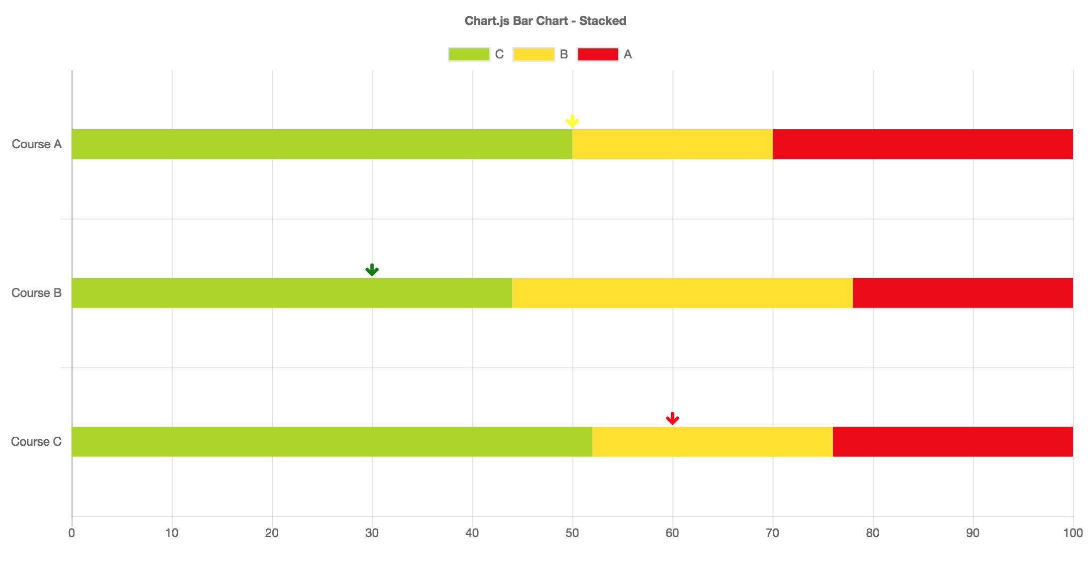 chartjspointerplugin CDN by jsDelivr A free, fast, and reliable Chart Js Jsdelivr