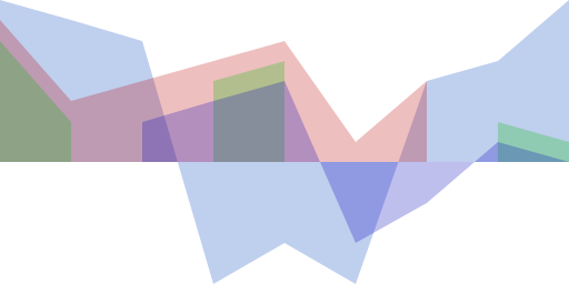 Chart Js Cdn By Jsdelivr A Free Fast And Reliable Open Source Fill Line Boundary Origin Png