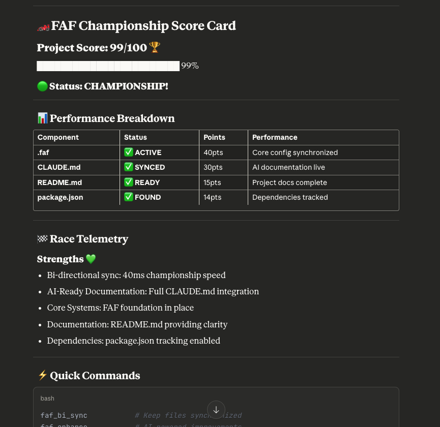 FAF Championship Score Card