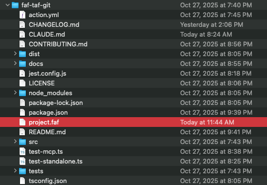 project.faf sits between package.json and README.md