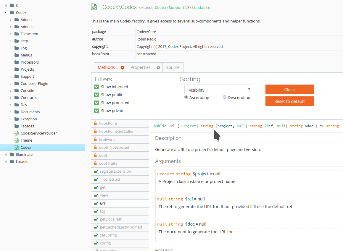 Codex PHPDoc