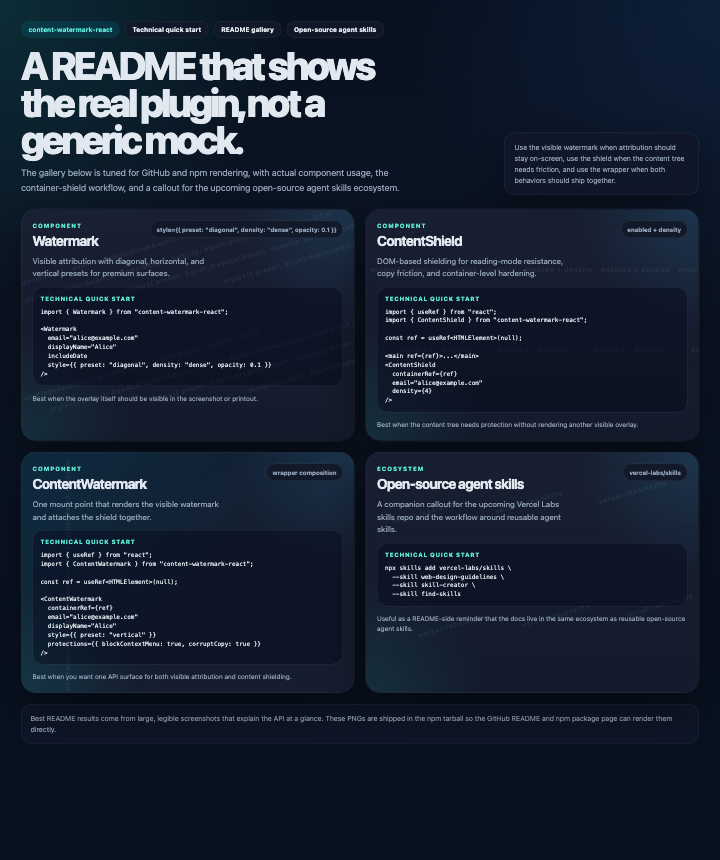 content-watermark-react dark mode gallery