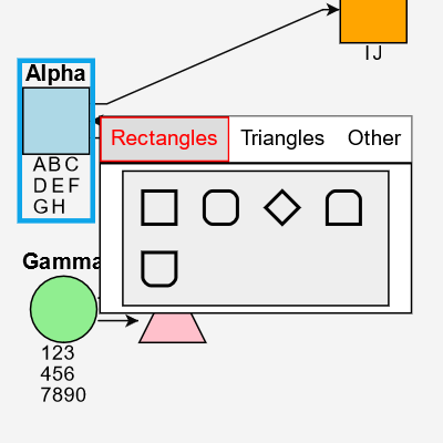 A custom PanelLayout that arranges panel elements into rows or columns.