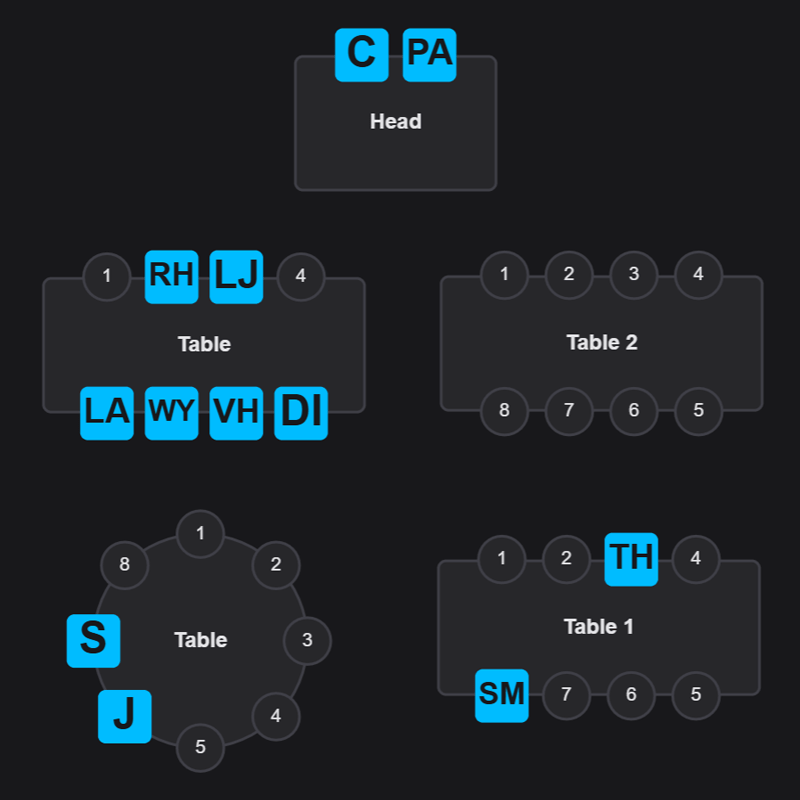 A seating chart demo app built with GoJS and Vue