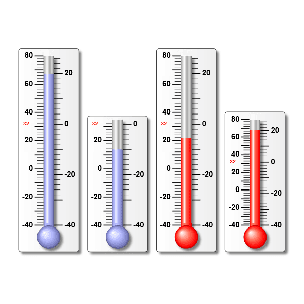 Graduated thermometer scales using Graduated Panel.