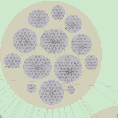 A virtualized version of PackedLayout that positions nodes in a packed area.
