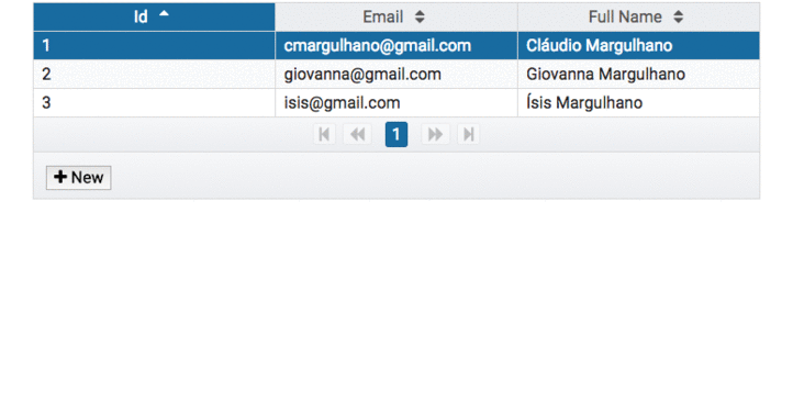 crud-restful CDN by jsDelivr - A free, fast, and reliable Open Source CDN