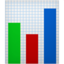 bar chart