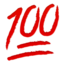 hundred points symbol