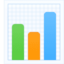 bar chart