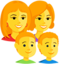 Эмодзи 👩‍👩‍👦‍👦 Messenger