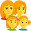 Эмодзи 👩‍👩‍👧‍👧 Messenger