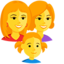 Эмодзи 👩‍👩‍👧 Messenger