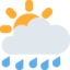 Güneşli Hava ve Bulut Twitter/X emoji
