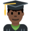 Mann Student: dunkle Hautfarbe Twitter/X emoji
