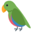 Parrot Twitter/X emoji