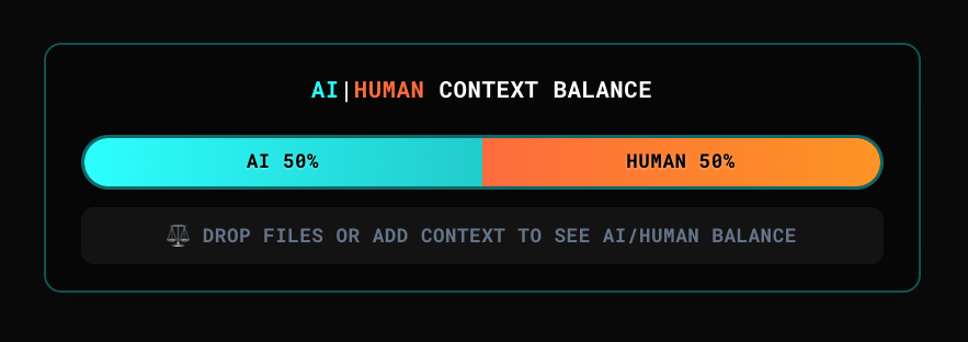 AI|HUMAN Balance at 50/50