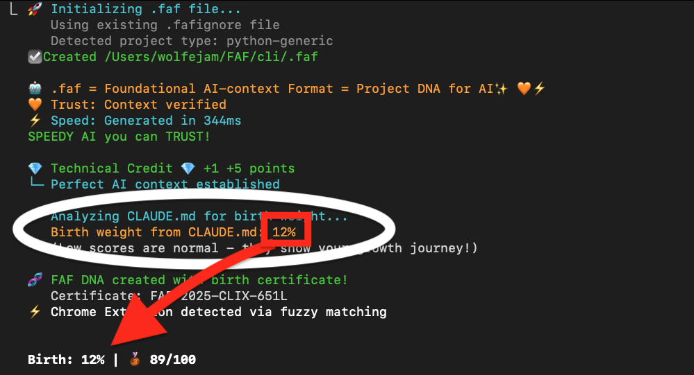 FAF CLI initial context score: 12%
