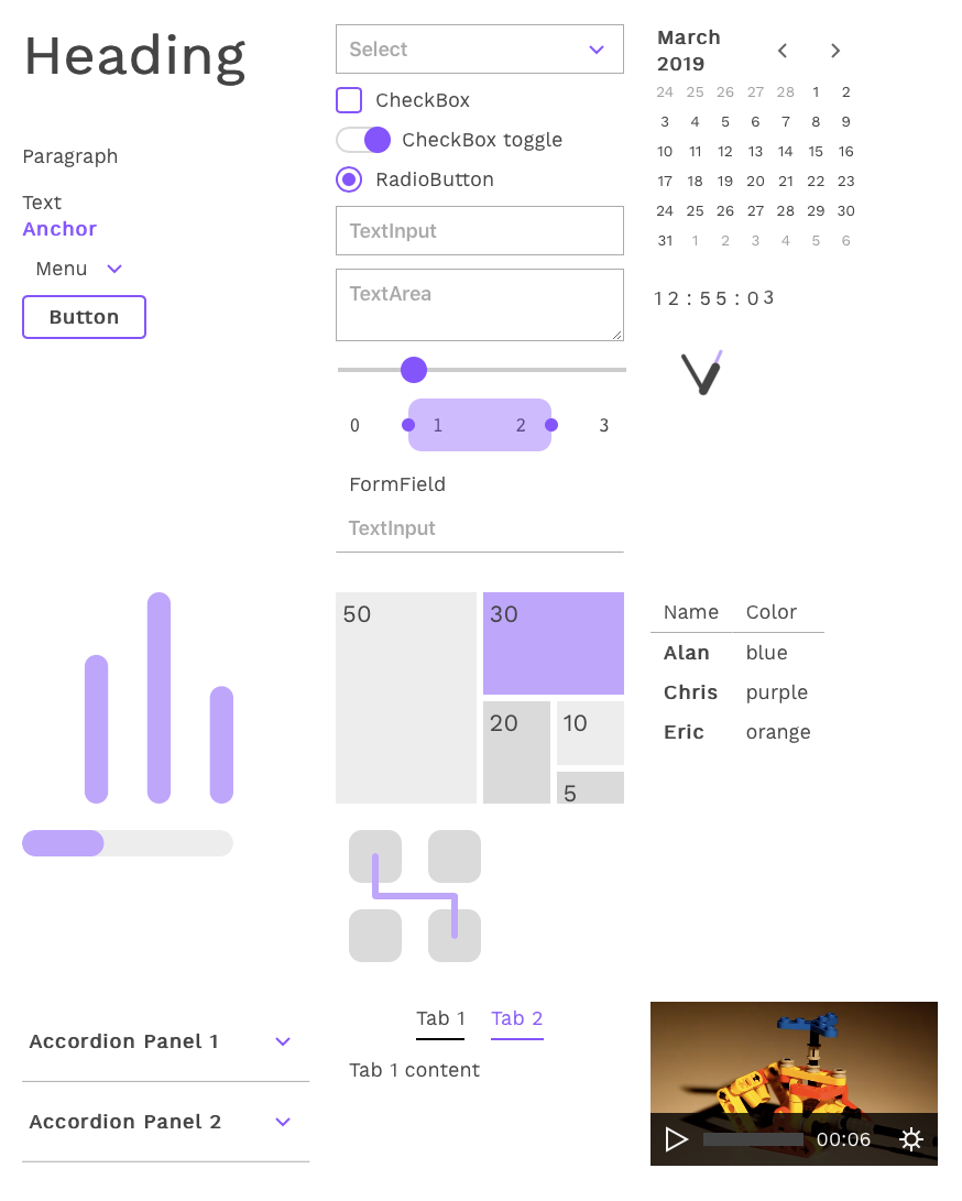 grommetthemev1 CDN by jsDelivr A free, fast, and reliable Open