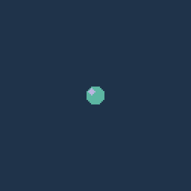 gtpython sprite
