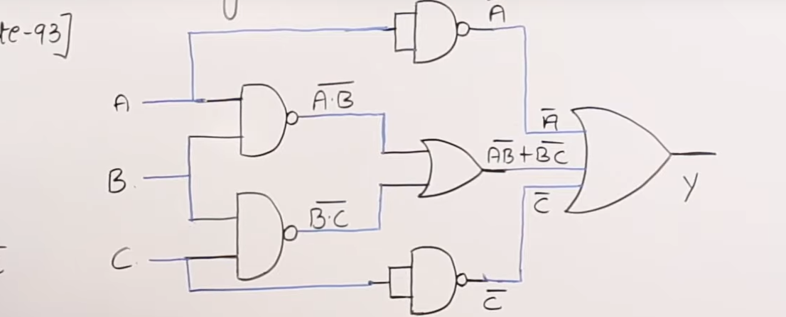 logic-gate CDN by jsDelivr - A free, fast, and reliable Open Source CDN