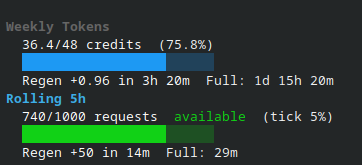 Synthetic quotas output