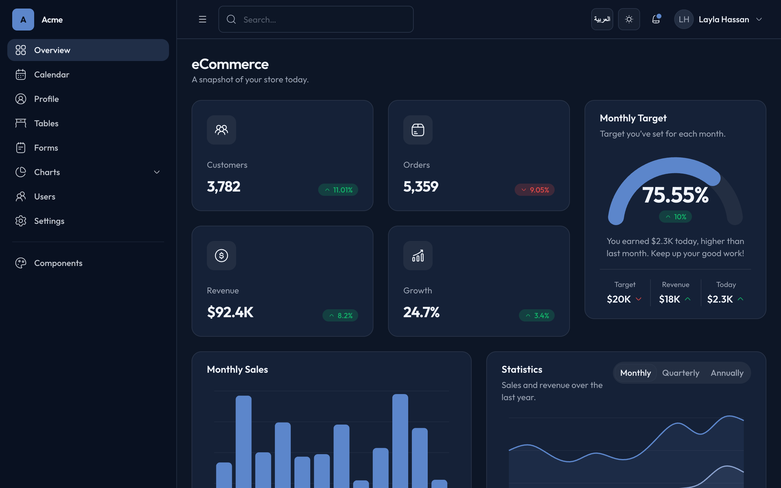 TailAdmin · OCA Brand Dashboard, dark