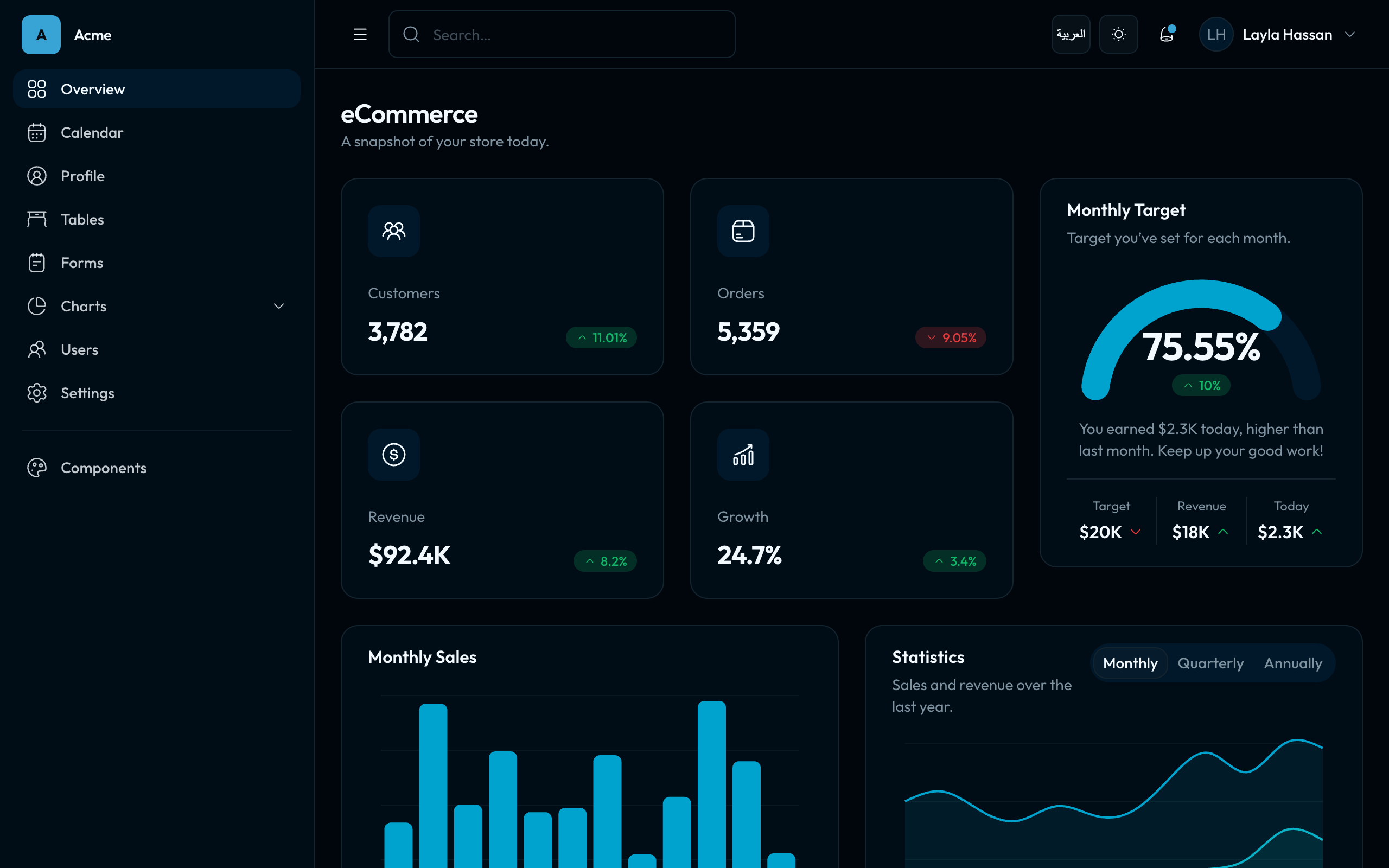 TailAdmin Dashboard, dark