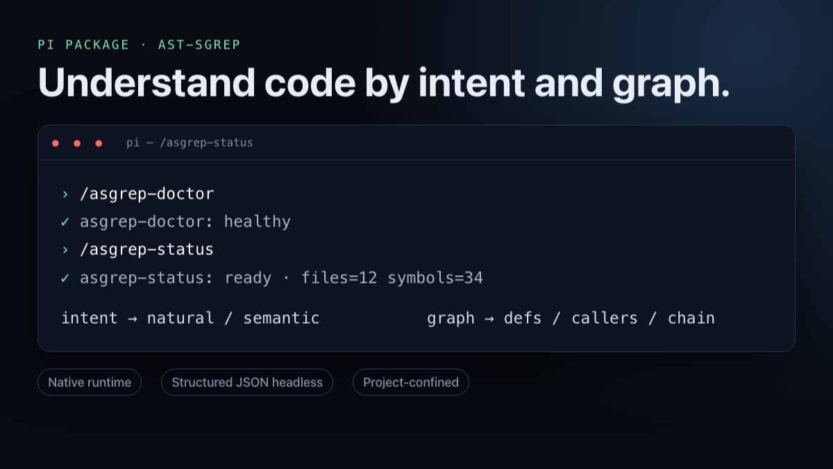 ast-sgrep for Pi