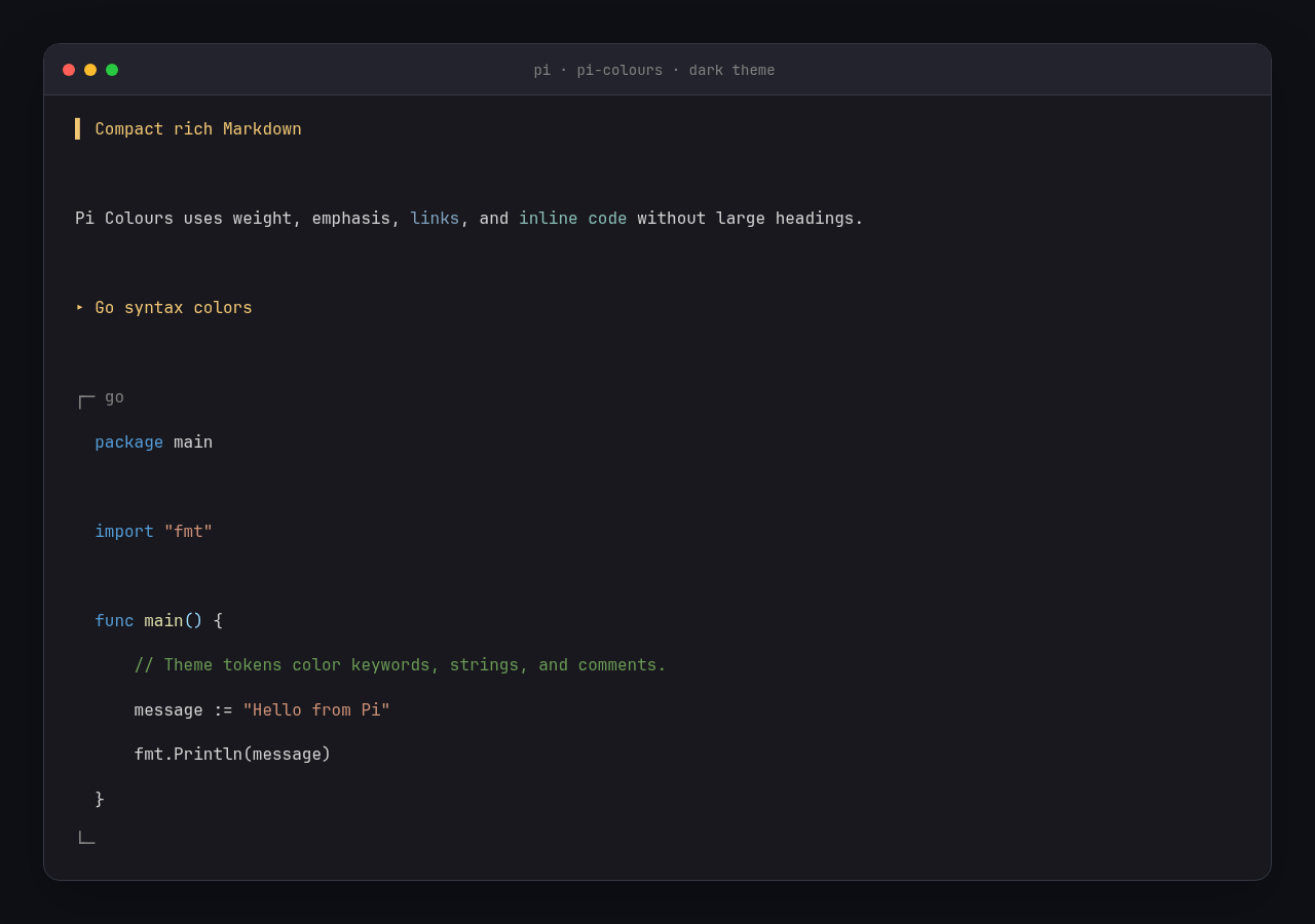 Pi Colours with the dark Pi theme