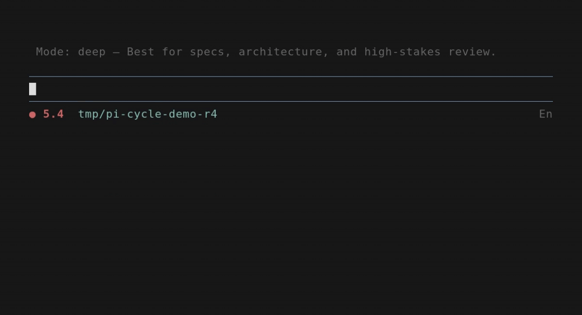 pi-cycle demo