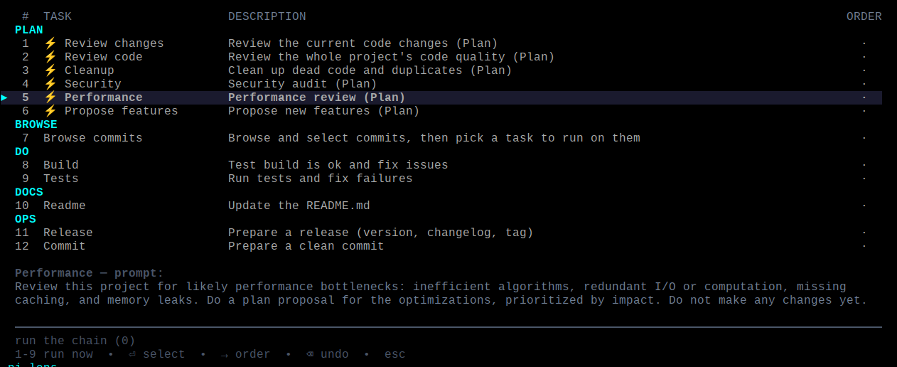 do-always — the numbered task selector