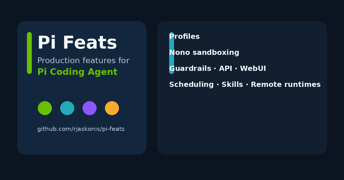 Pi Feats: production features for Pi Coding Agent