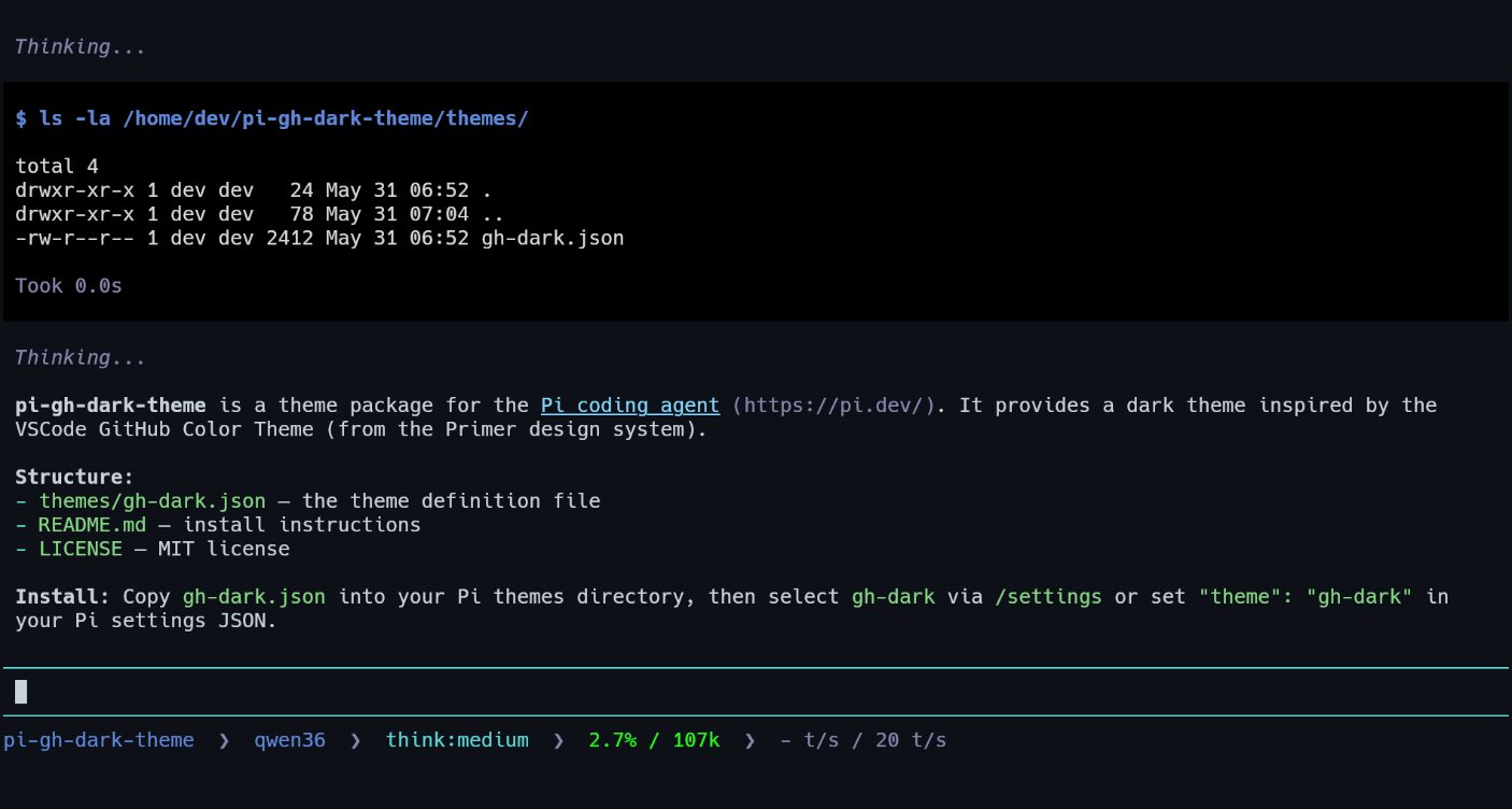 Screenshot of pi using the gh-dark theme