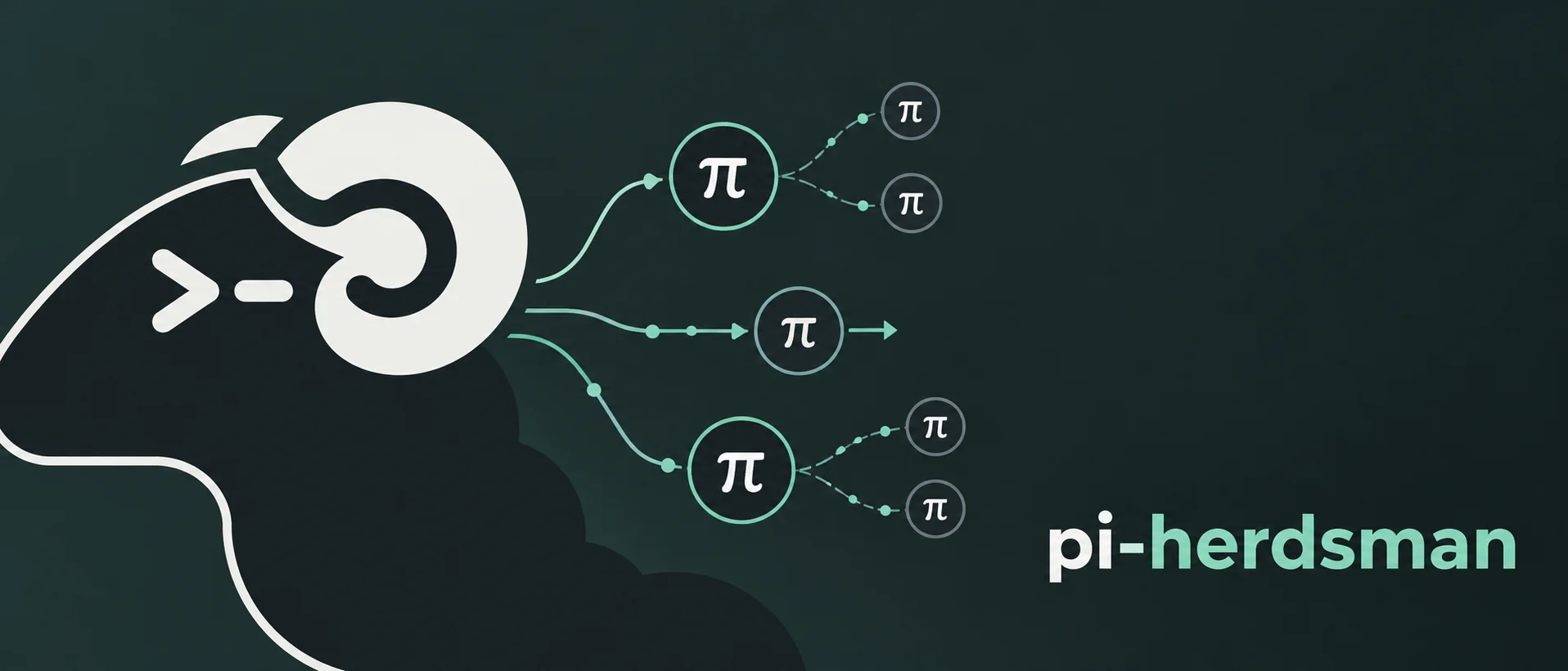 Pi Herdsman: asynchronous Pi subagents and agent fleet orchestration