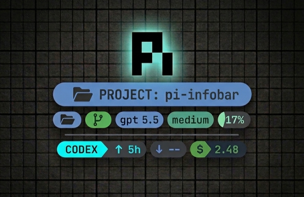 pi-infobar banner