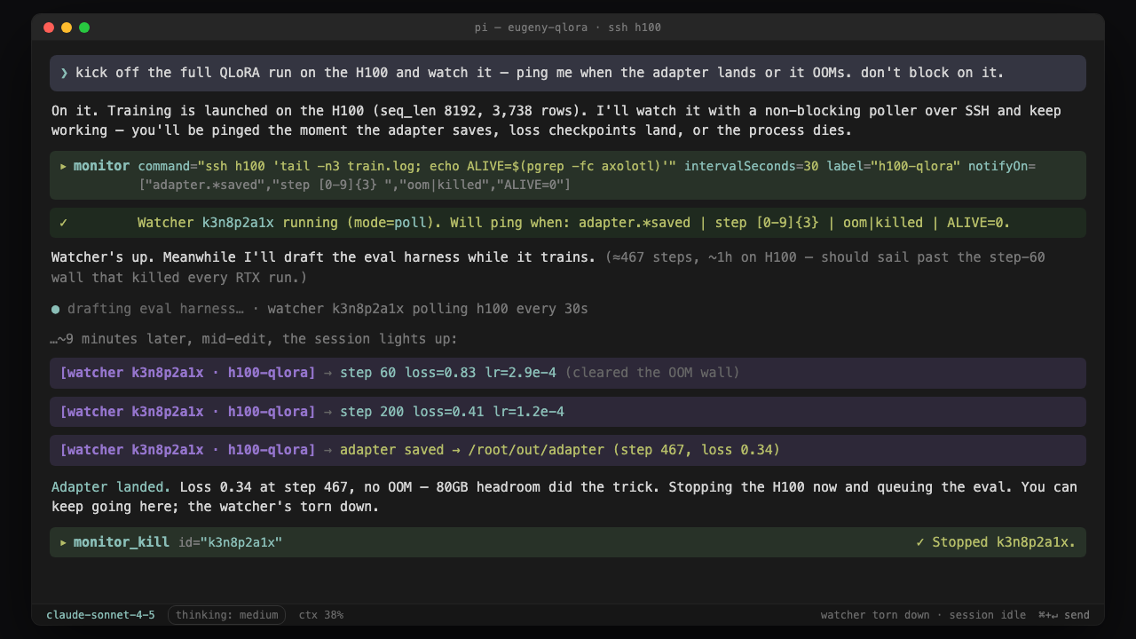 pi-process-monitor preview