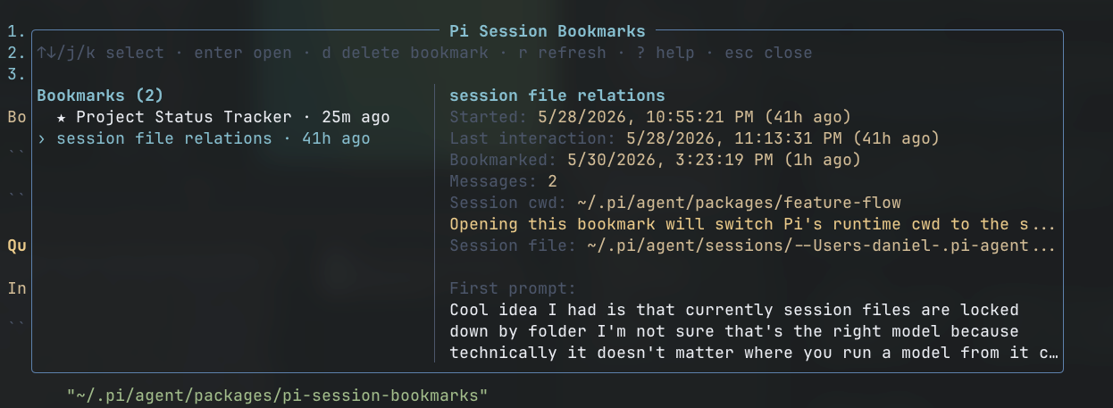 Pi bookmark list interface
