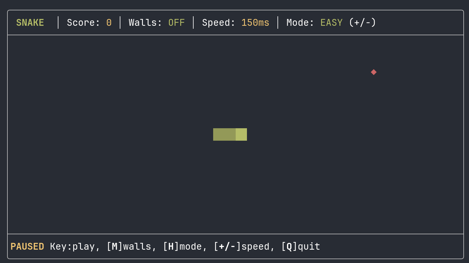 Pi Snake Demo
