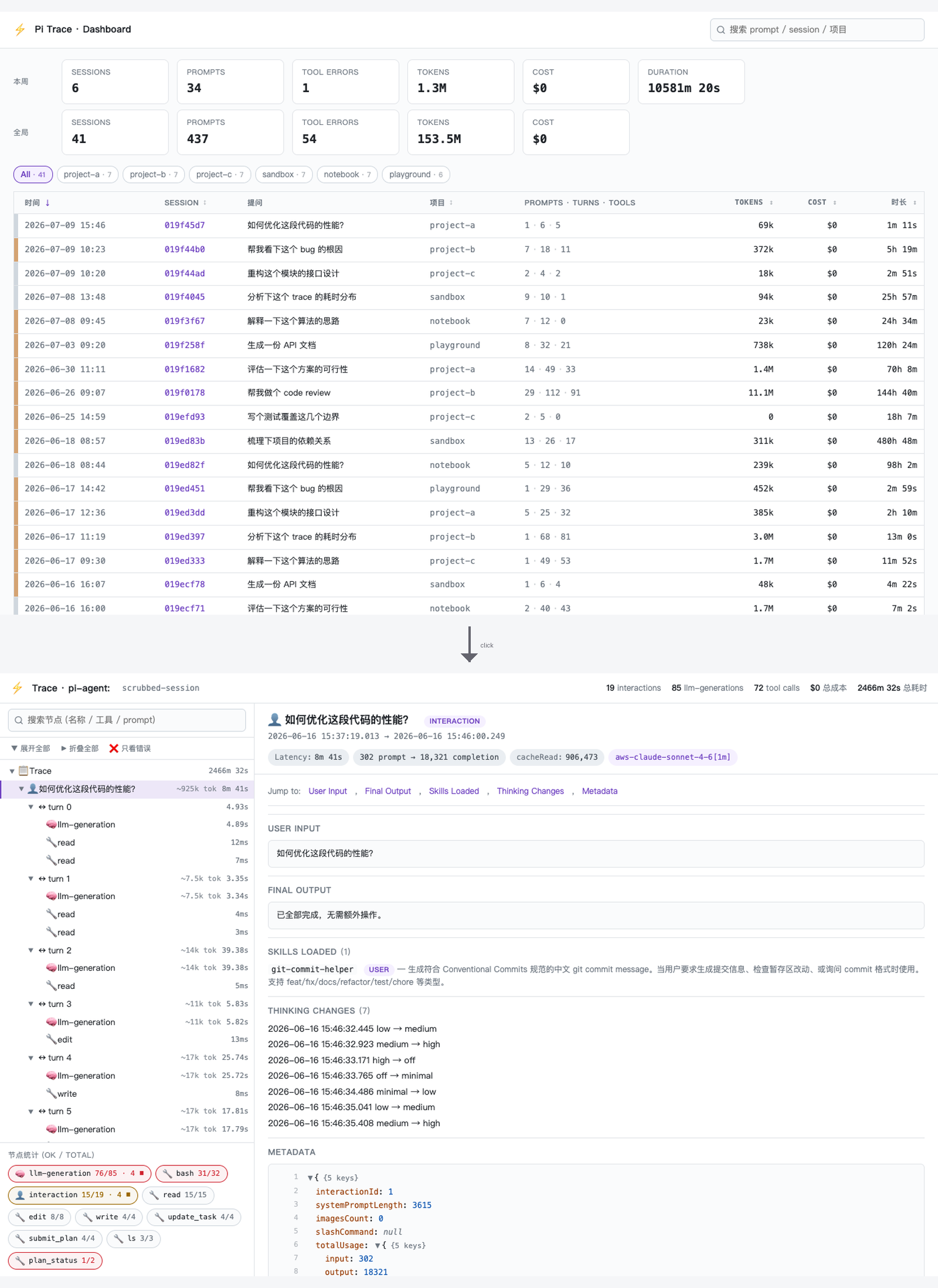 Pi Trace Dashboard