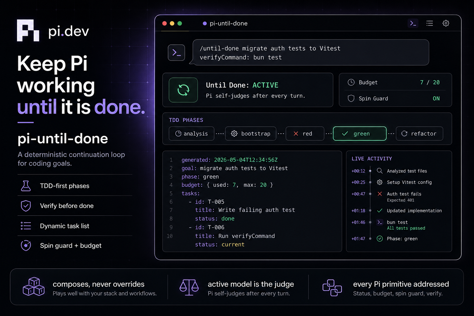 pi-until-done preview