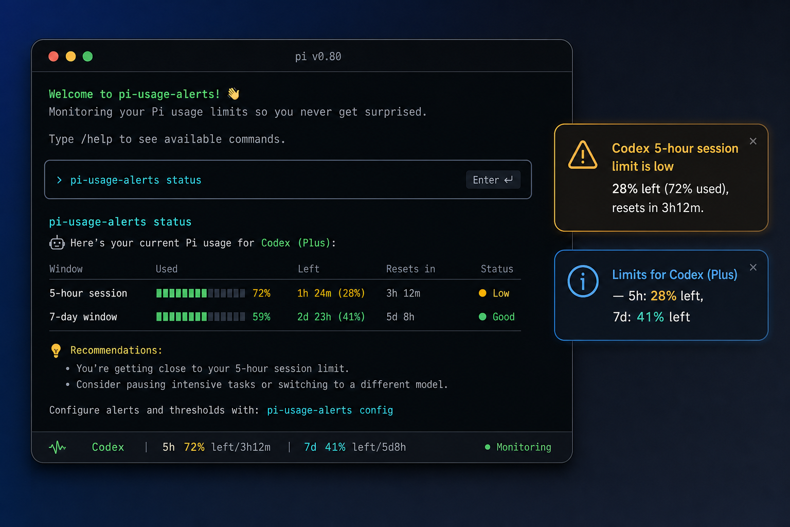 pi-usage-alerts in action