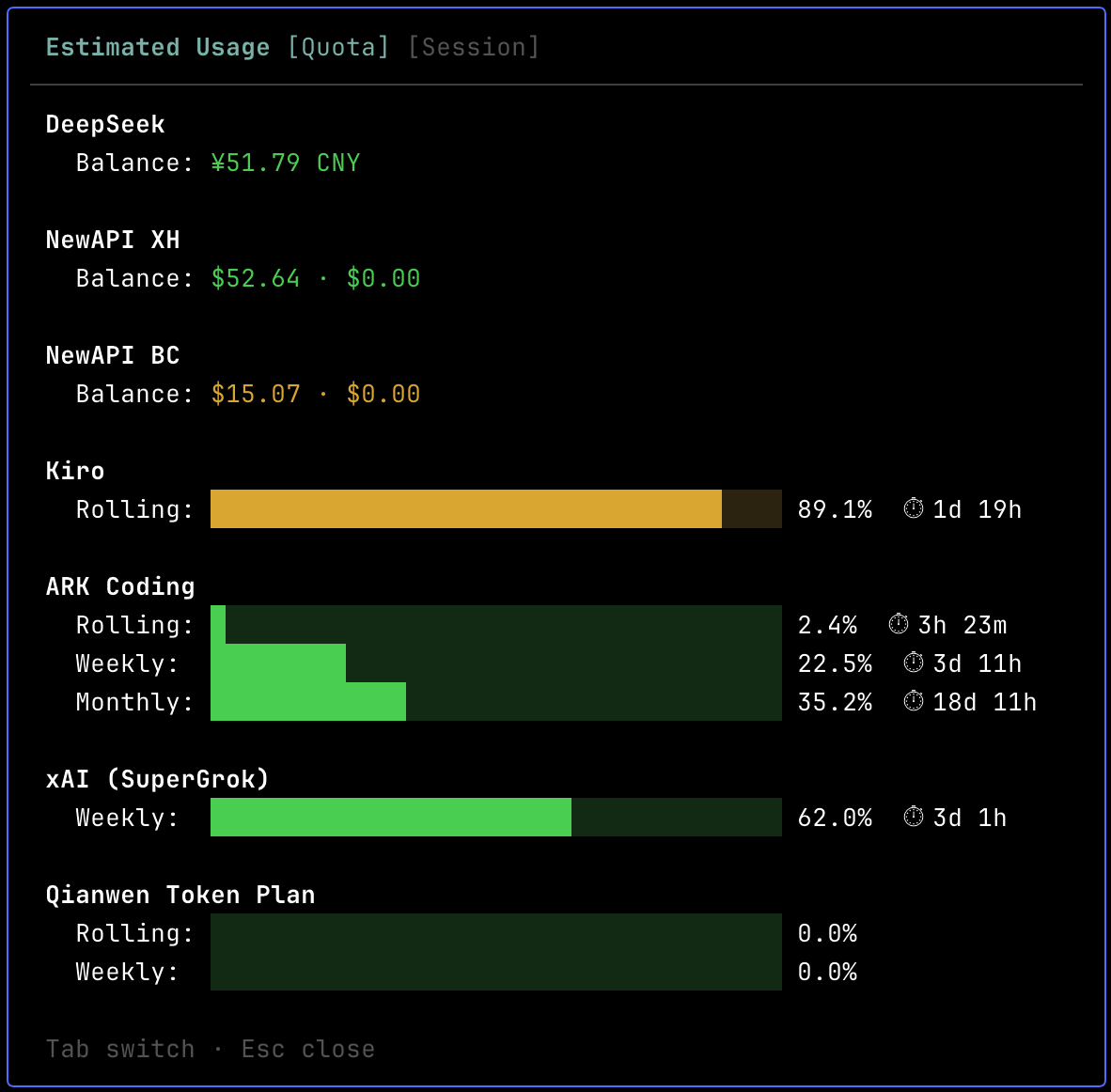 pi-usage-hub quota panel