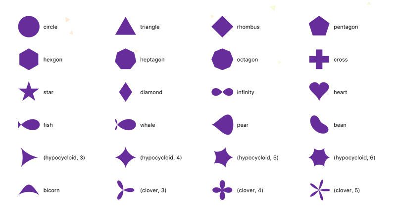 postcss-polygon-shapes CDN by jsDelivr - A free, fast, and reliable ...