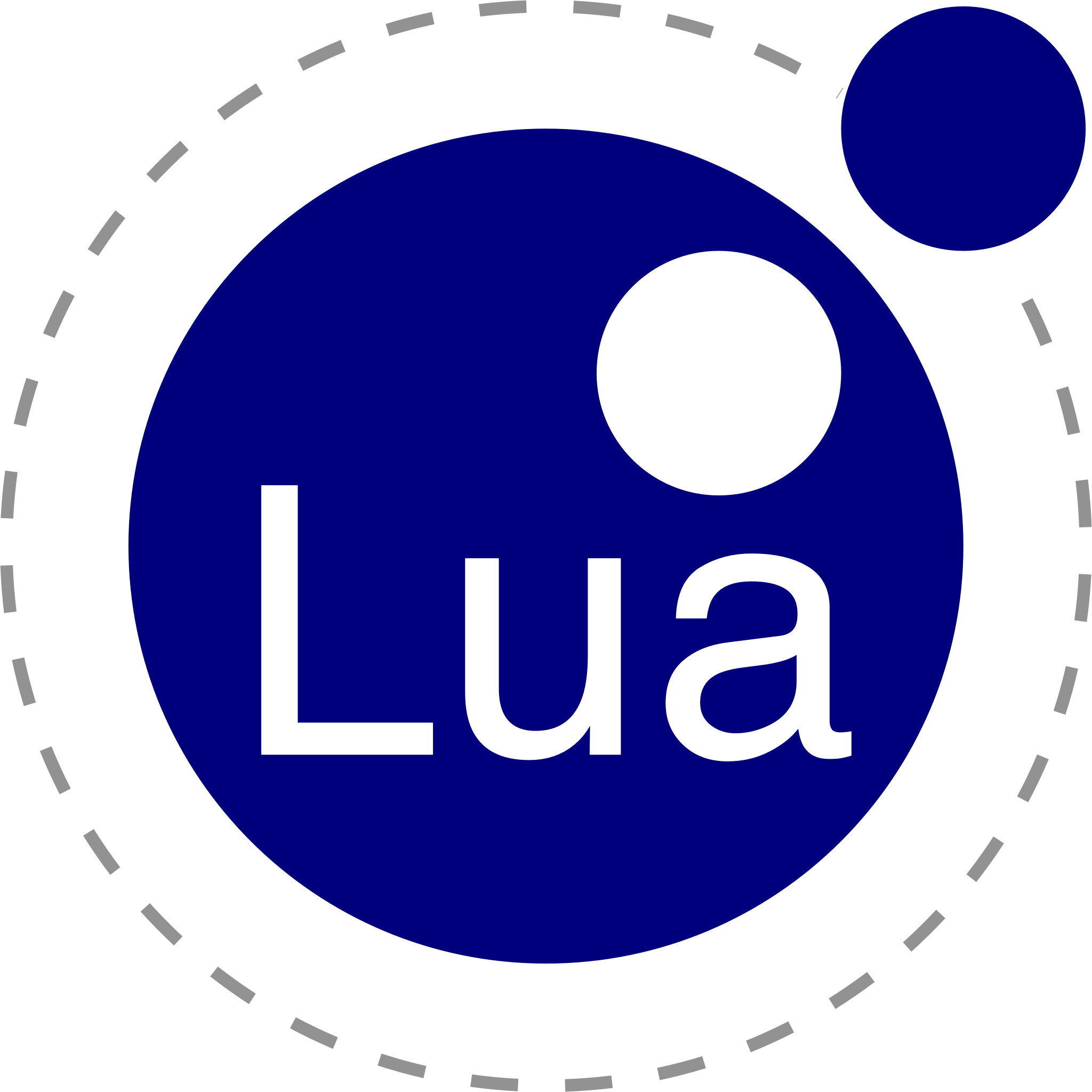LUA LUA